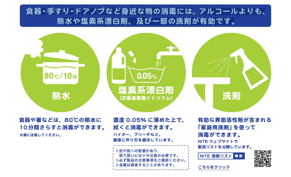 コロナウィルス対策】次亜塩素酸ナトリウムと次亜塩素酸水の違いは？次亜塩素酸水はコロナに有効！人体や噴霧は非推奨！温浴施設・温泉の浴槽水の消毒は菌 との戦い！次亜塩素酸ナトリウムは消毒ヒーロー。｜東京湯めぐり倶楽部