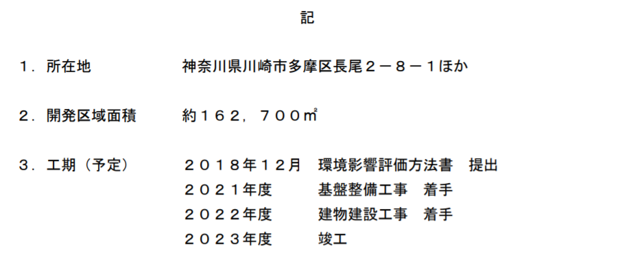 向ヶ丘遊園跡地が温泉とショッピングモールで23年オープン 伝統的な温泉旅館を連想させる日本家屋様式の外観 お風呂に水着サウナ も 小田急電鉄が箱根に続く観光スポットをプロデュース 東京湯めぐり倶楽部